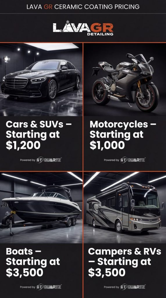 Infographic showing ceramic coating starting prices for cars motorcycles boats and RVs at Lava GR Detailing in Grand Rapids Michigan