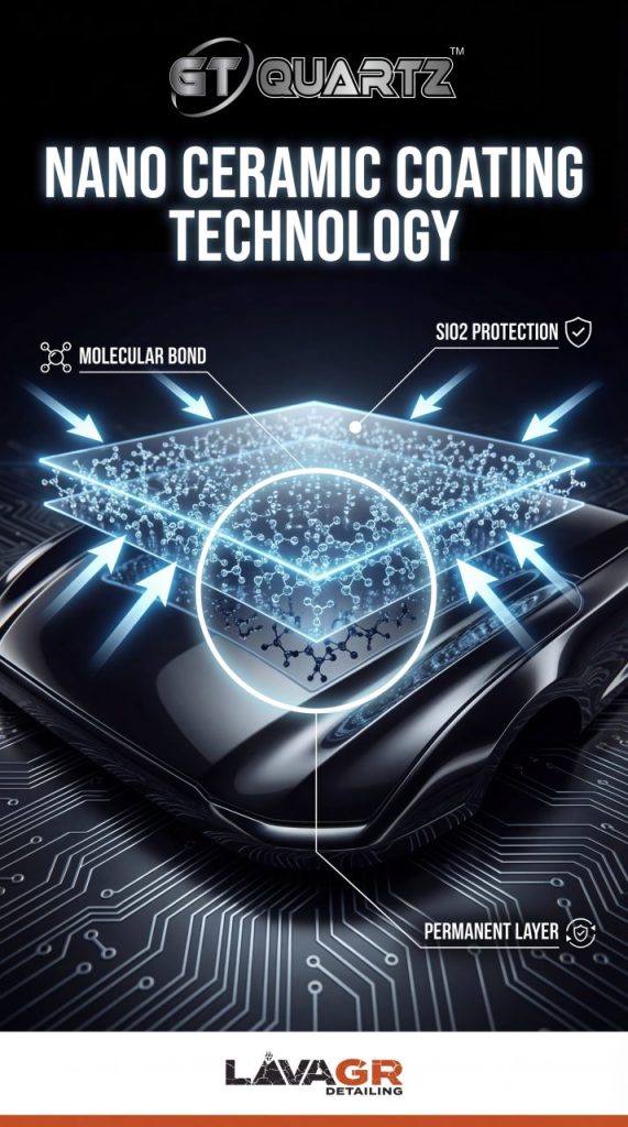 nano ceramic coating layer bonding to automotive paint surface at Lava GR Detailing in Grand Rapids Michigan