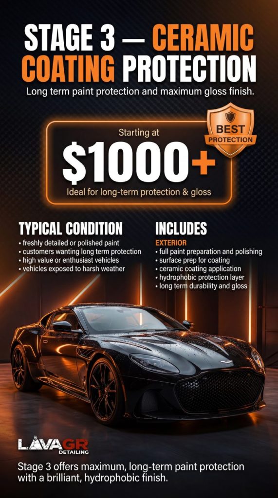 ceramic coating grand rapids mi glossy paint protection water beading finish