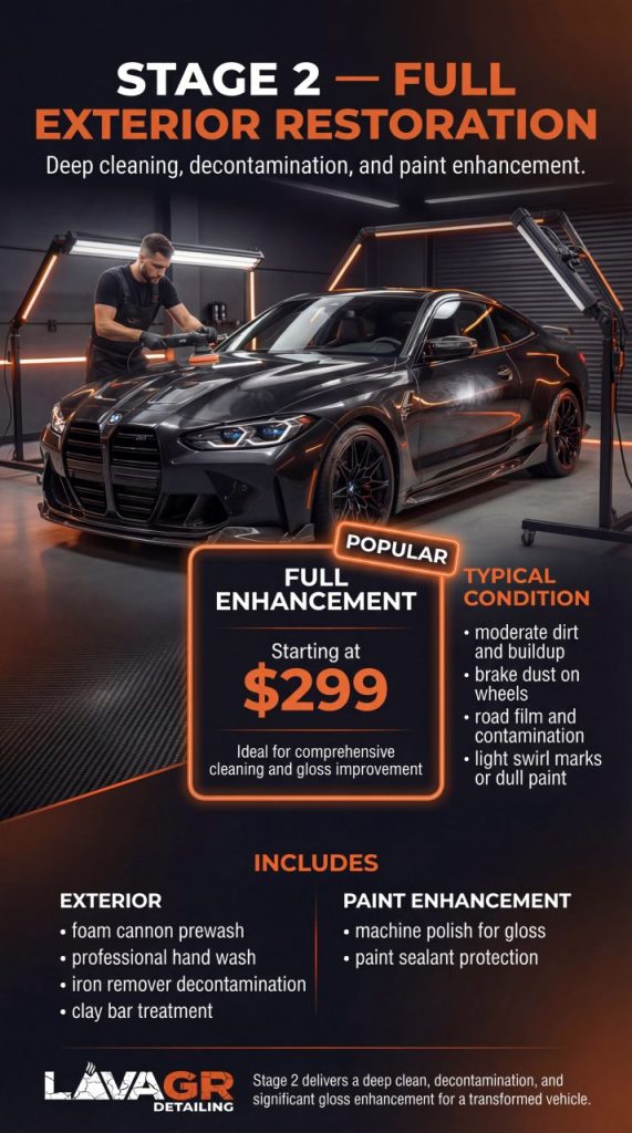 full exterior detailing grand rapids mi machine polish and paint decontamination process