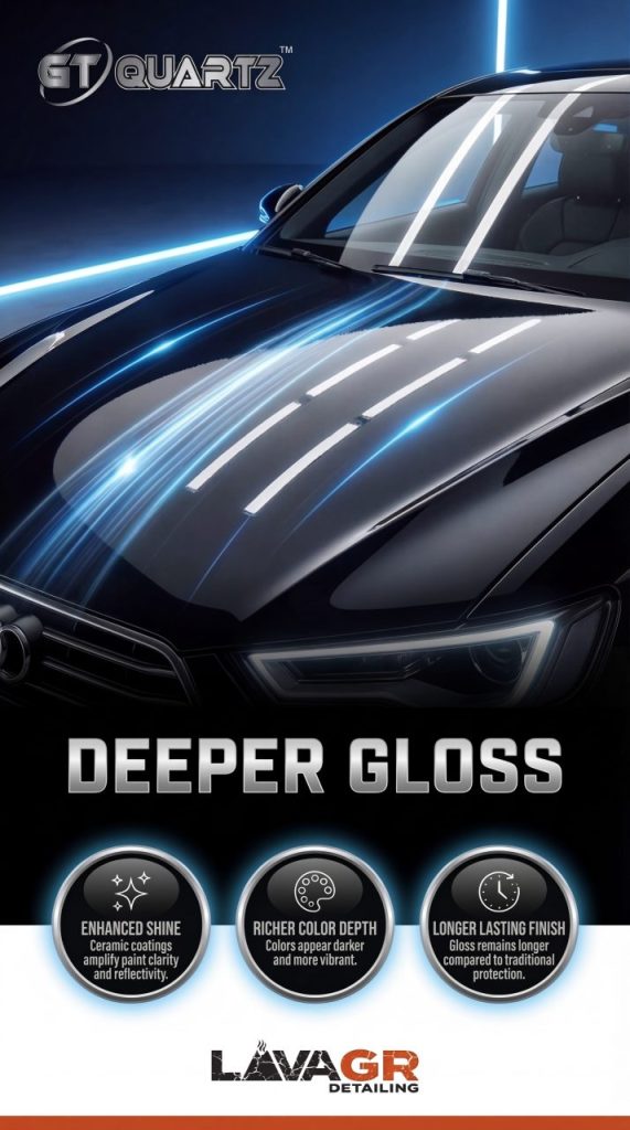 ceramic coating infographic showing enhanced gloss and reflections on a coated car hood