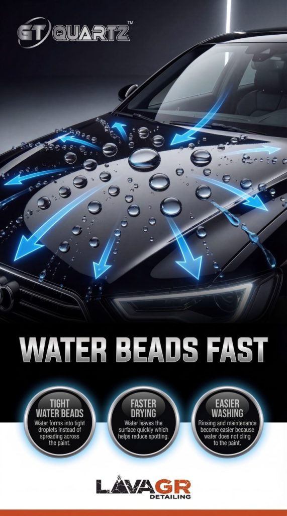 Hydrophobic Ceramic Coating Water Beading Grand Rapids MI