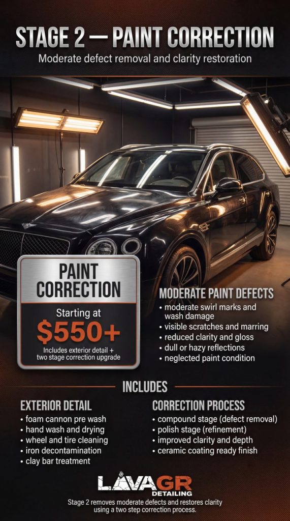 stage 2 paint correction showing moderate swirl removal and scratch reduction on black car in Grand Rapids MI